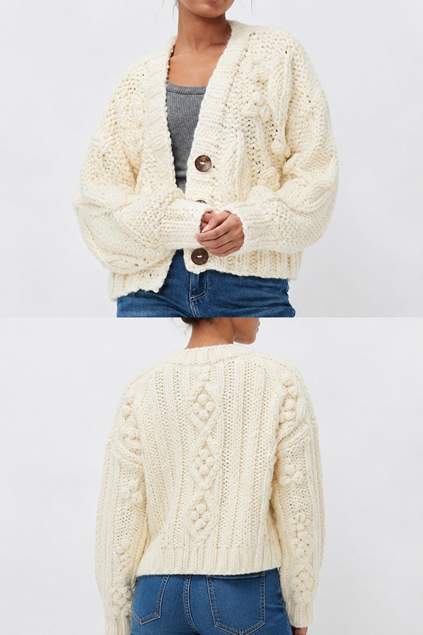 Chunky Knit Cardigans front back