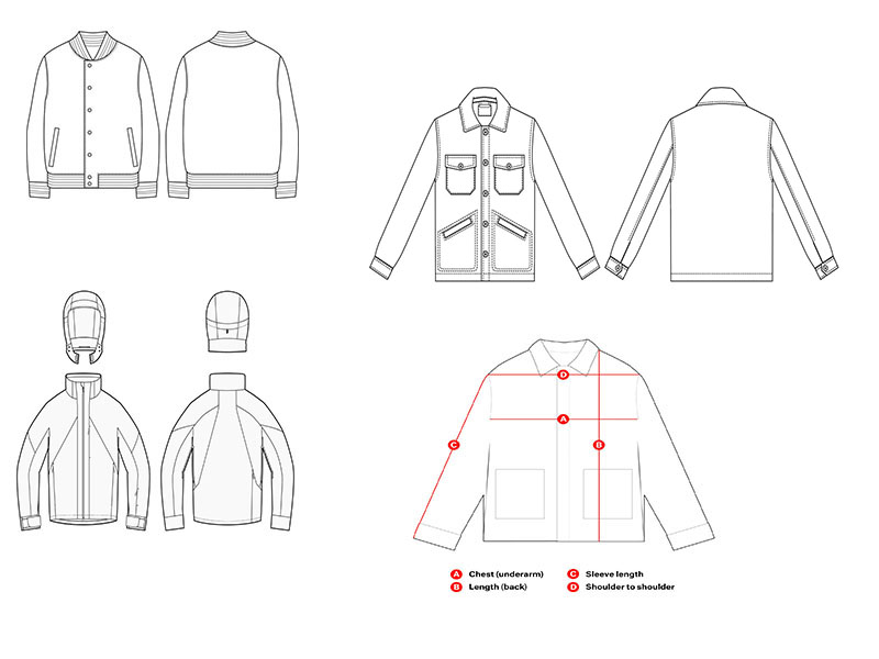 The components of jackets