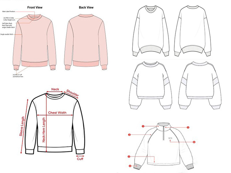 The components of sweatshirts